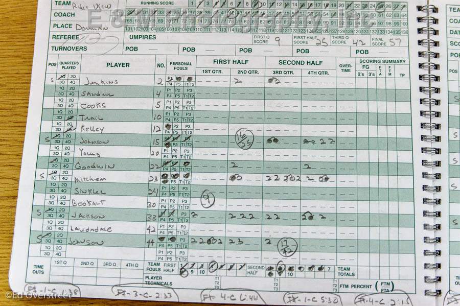 LC PO3vRidgeview 229.jpg